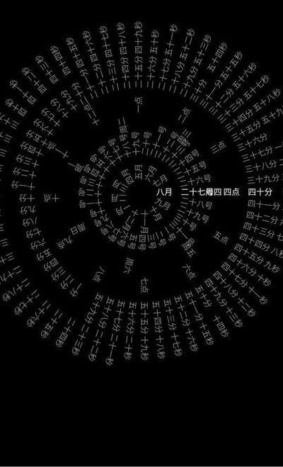 抖音罗马数字时钟（抖音时钟数字罗盘壁纸app）