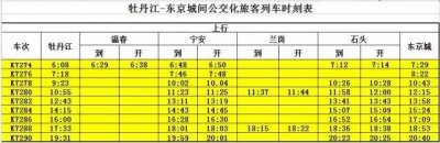 ​3月18日起东京城至牡丹江间也有公交化旅客列车啦！